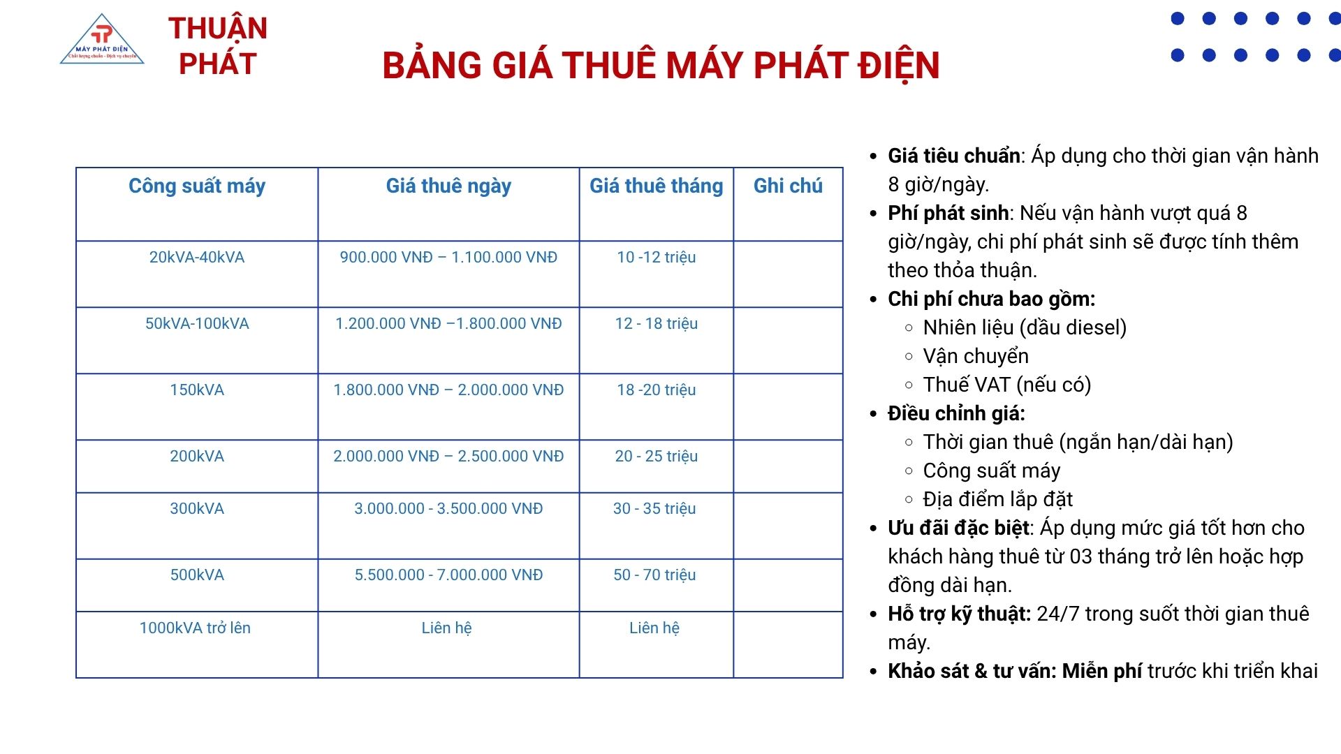 bảng giá thuê máy phát điện theo công suất